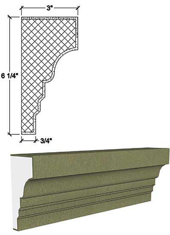 Trim, 3